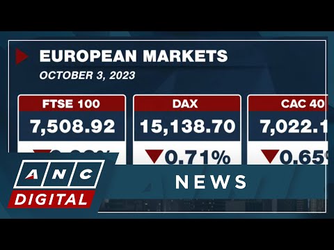 European markets down in mid-day trade as rising U.S. treasury yields spook investors ANC