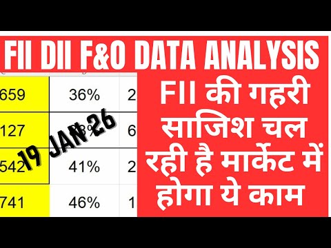FII DII  F&O DATA AND NIFTY & BANK NIFTY ANALYSIS FOR 19 JAN 26 | EDUCATIONAL VIDEO FOR MONDAY