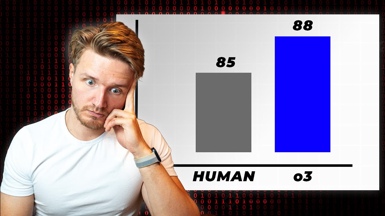 AI Officially Beats 99% of Programmers. What Happens Now? (OpenAi o3)