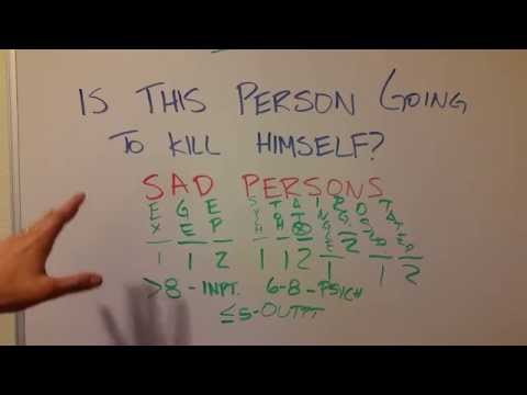 How to Treat Suicidality: SAD PERSONS Mnemonic