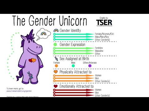 To Junior High, High School Students & Their Parents