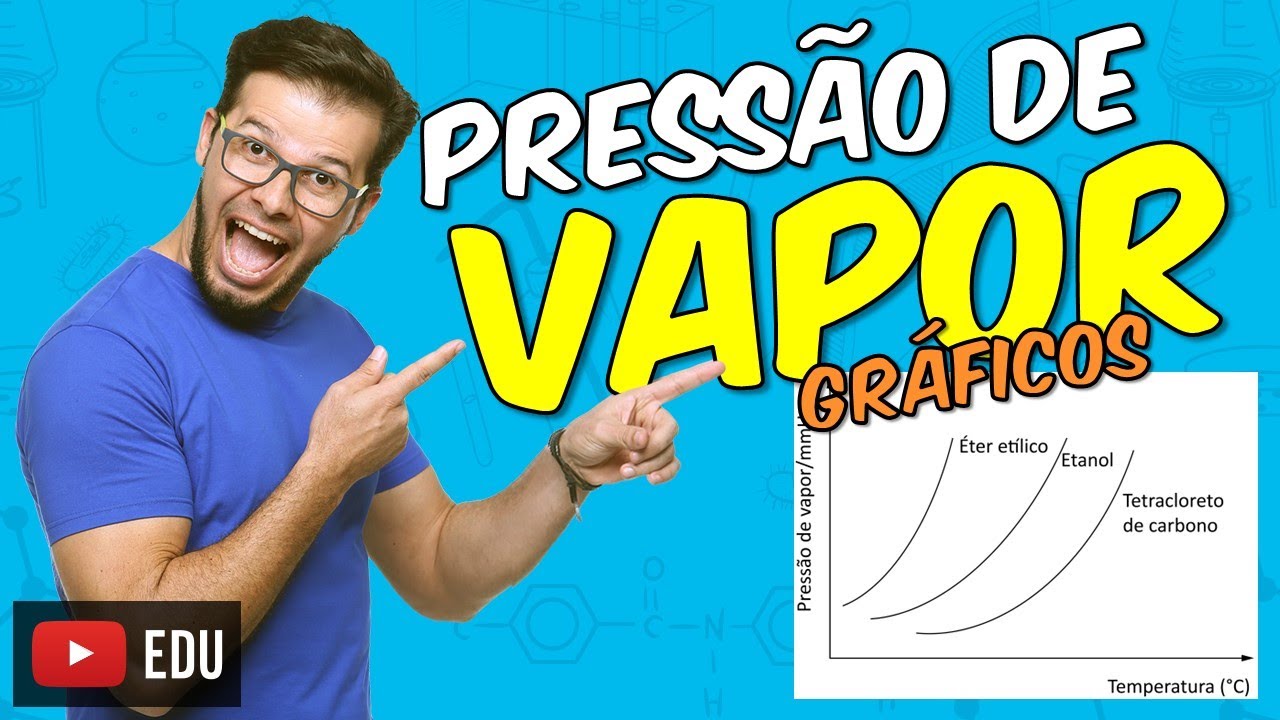 Como analisar gráficos de pressão de vapor