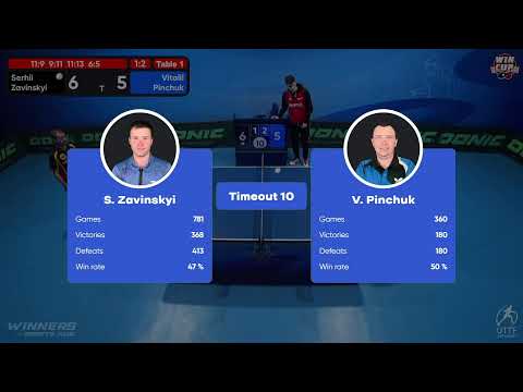 07:00 Serhii Zavinskyi 1-3 Vitalii Pinchuk West 1 WIN CUP 03.12.2022 | TABLE TENNIS WINCUP