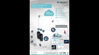 EP2 VNET IIOT PLATFROM TRAINING LEVEL1 :ขั้นตอนการปรับตั้ง VBOX S00 เชื่อม Internet