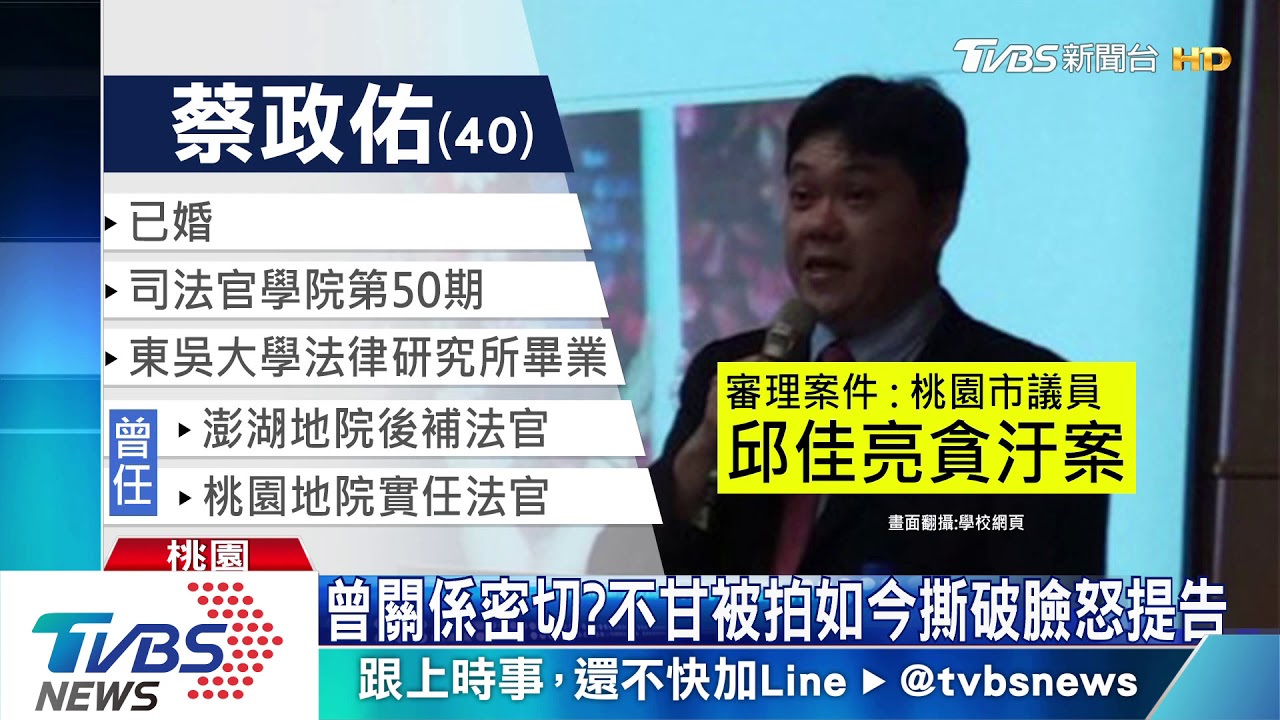 你在幹嘛!法官偷拍對話 遭告妨害秘密