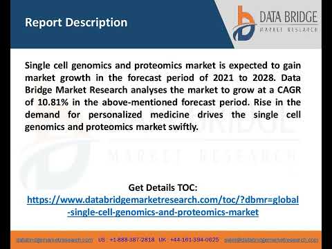 Global Single Cell Genomics and Proteomics Market