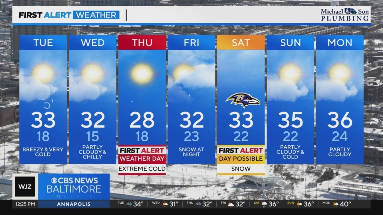 Bitterly cold temperatures continue in Maryland with snow expected for the weekend