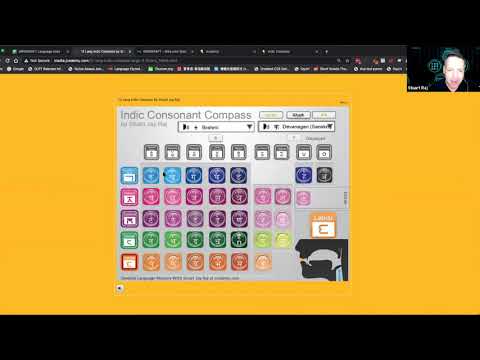 Can Hindi phonetics help to learn Mandarin?