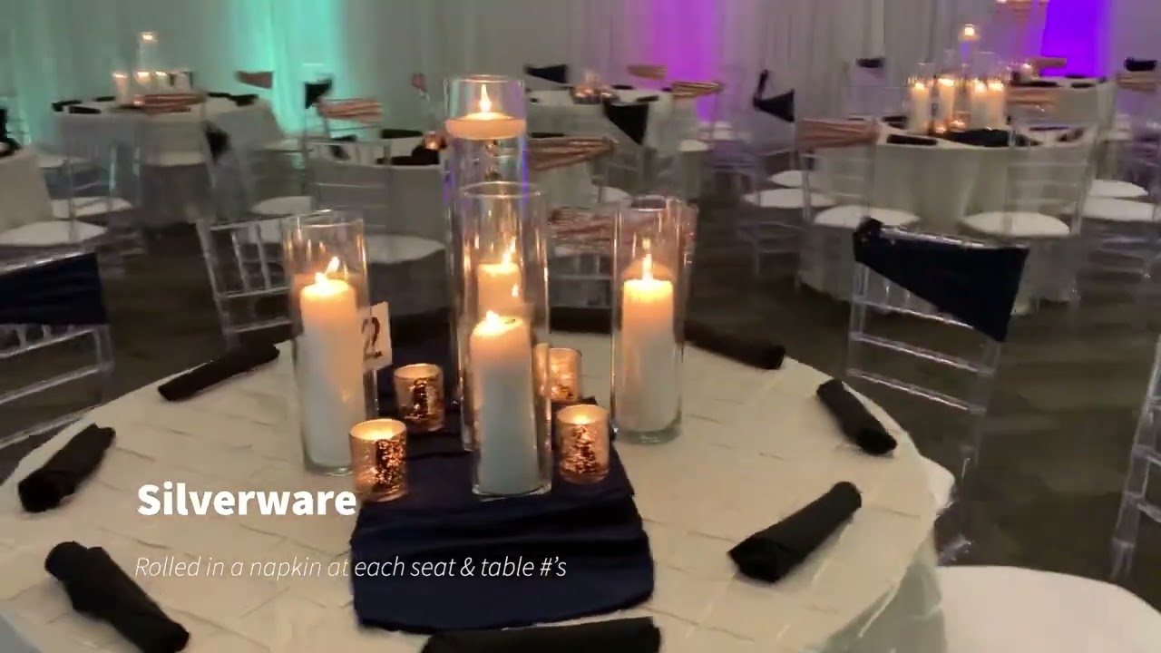 Gold Package Description