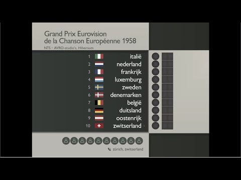 Eurovision 1958: *IMPORTANT* - the reason it still exists! | Super-cut with animated scoreboard