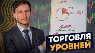 Trading Levels: From Building to Entering a Trade