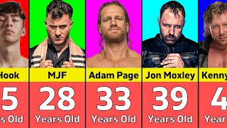 Age of AEW Wrestlers in 2025