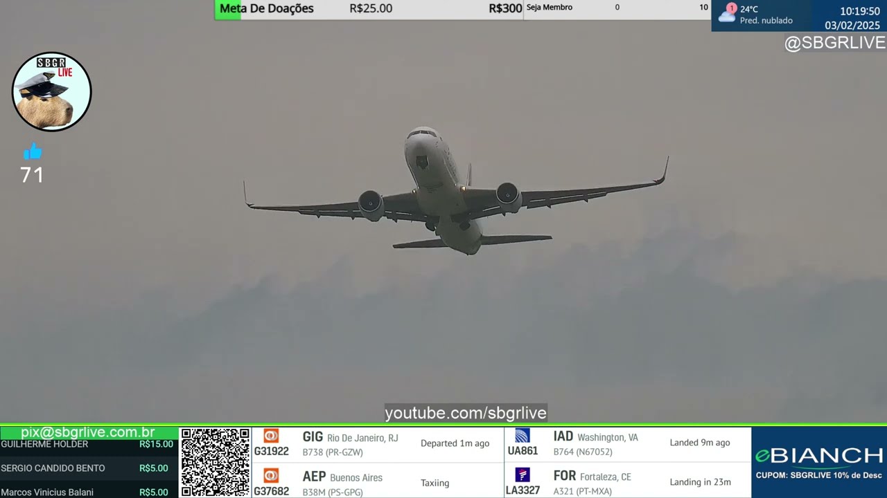 SBGR LIVE 4K - Aeroporto Internacional de Guarulhos AO VIVO - GRU Airport