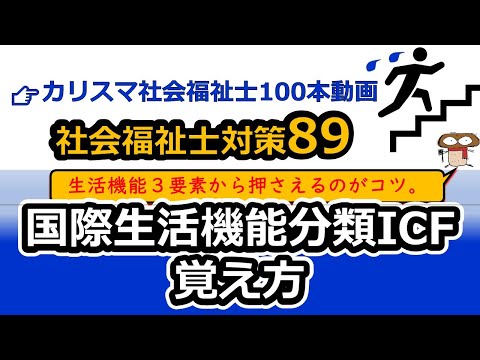 病気の国際分類 - 定義