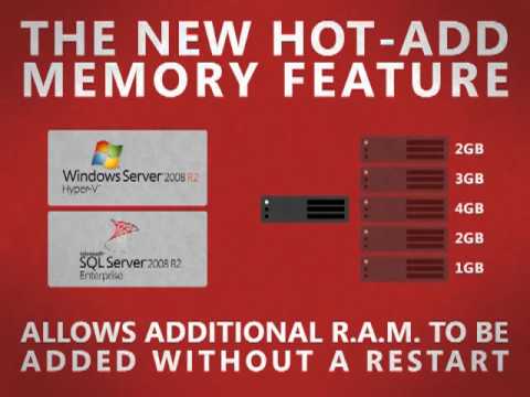Optimizing SQL Server for Private Cloud (#7) - Increase Virtual Machine Density - EPC Group