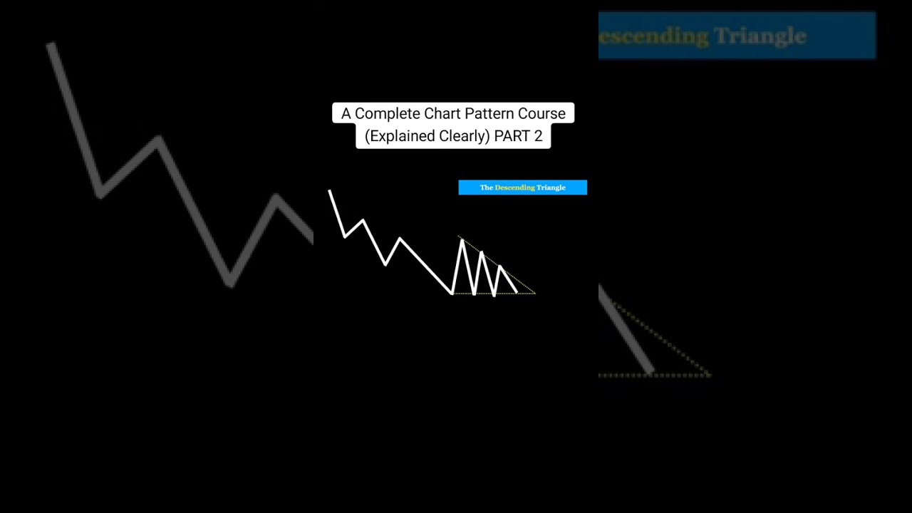 A Complete Chart Pattern Course (Explained Clearly) PART 2 