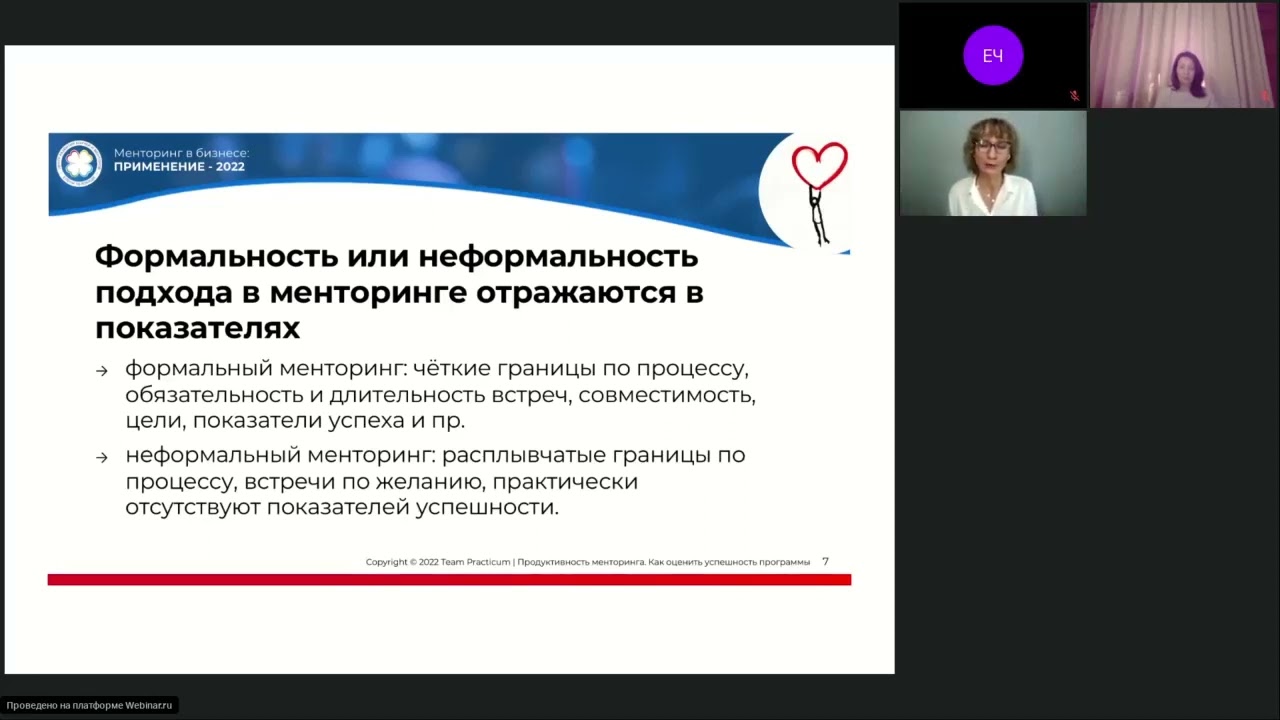 Светлана Хоняк, PCC ICF
