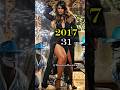 Ileana D Cruz Unseen Transformation 1986 Vs 2025 Actress Shortsfeed Shortvideo Shorts