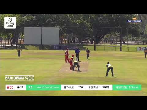 Carlton Mid Premier Grade: Round 1 - Captain's leading from the front with the bat