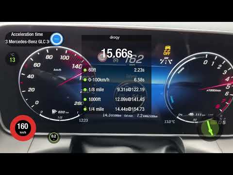 Mercedes GLC 300e X254 dragy