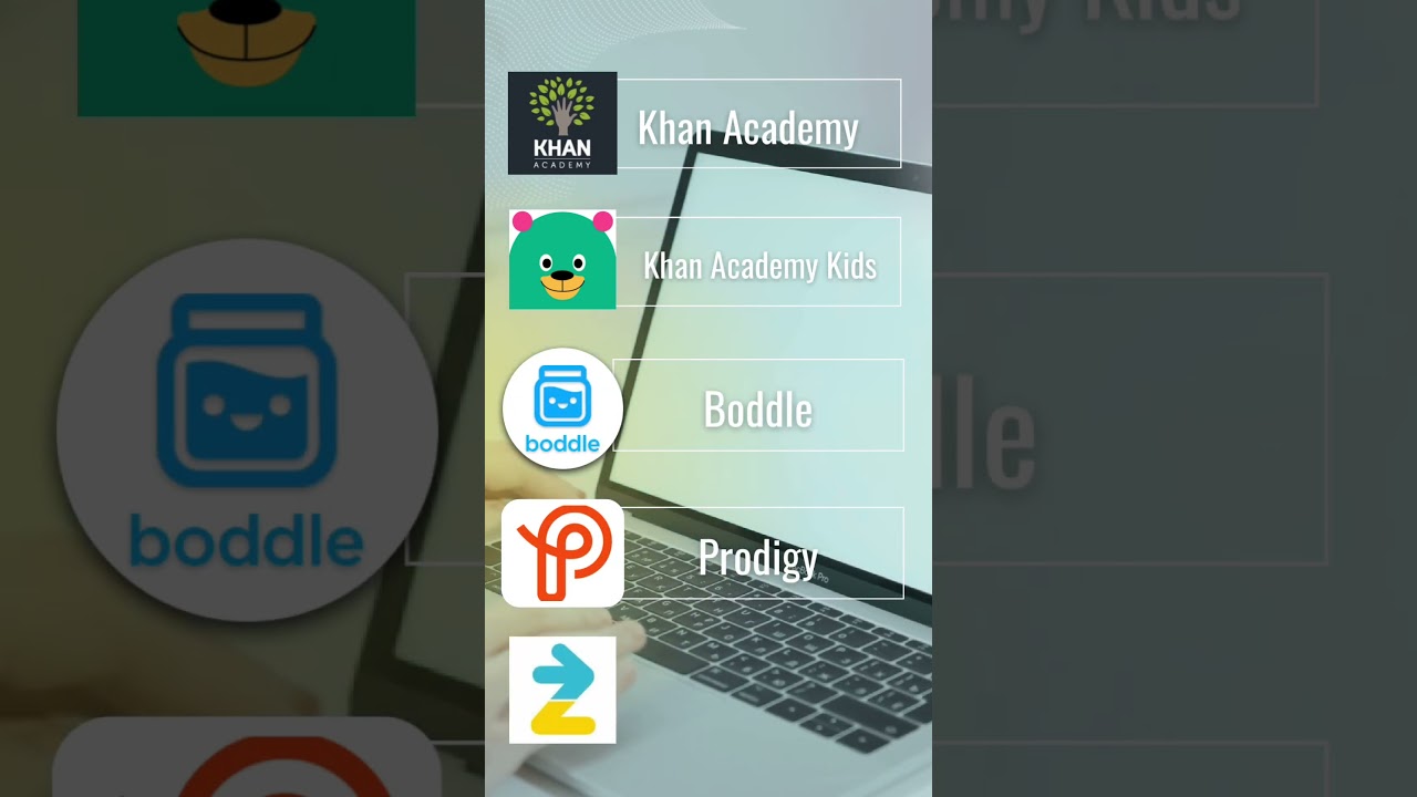 50 Free Tech Tools for Teachers 💻 Adapative Learning Paths Section