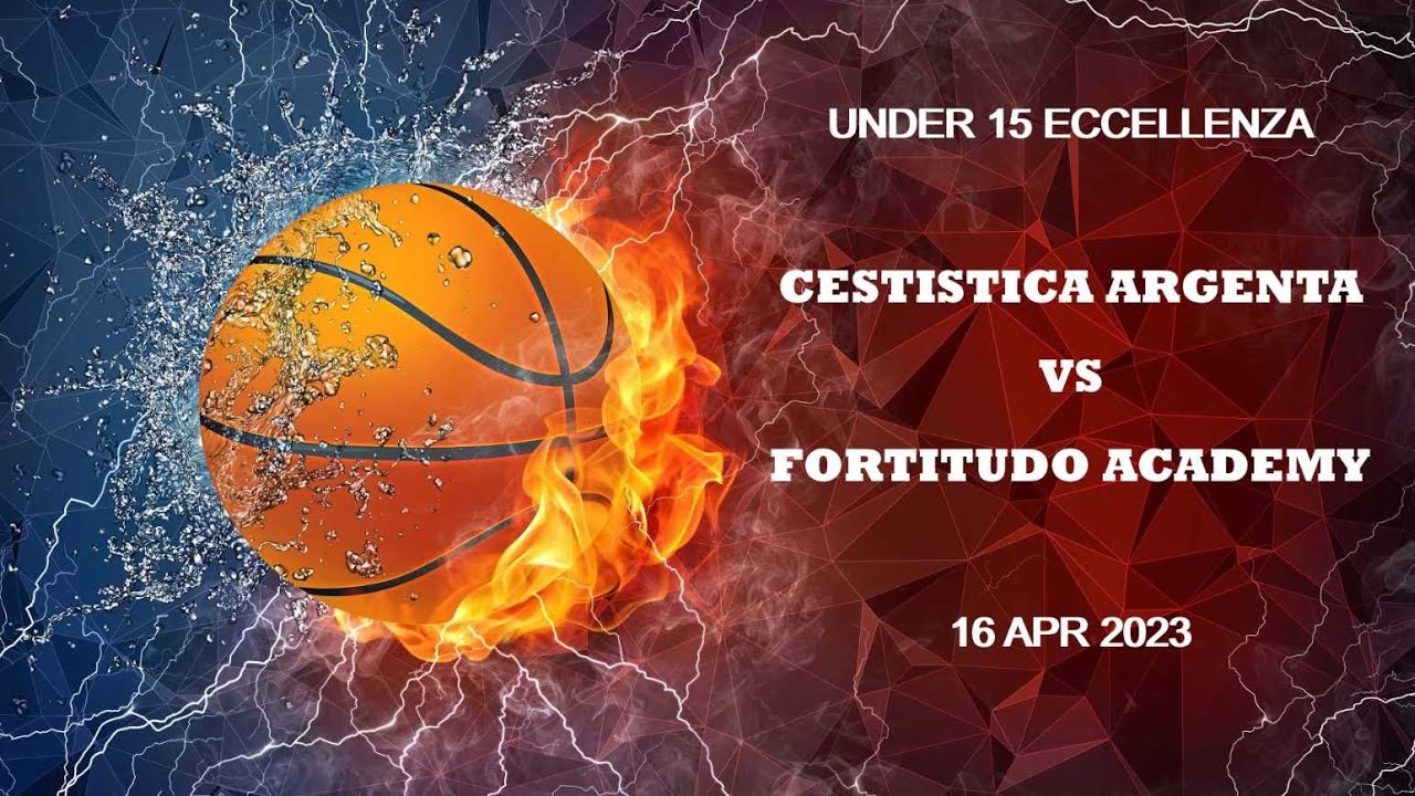 U15E: Cestistica - Fortitudo