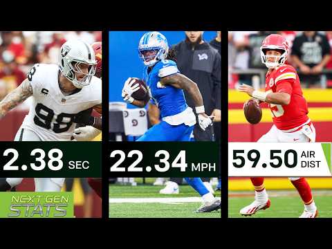 Wildest Comebacks, Fastest Runs, Longest Throws & More! | Next Gen Stats Top Plays of September
