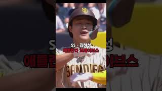 2026 WBC 한국 대표팀 예상 라인업(타자편)