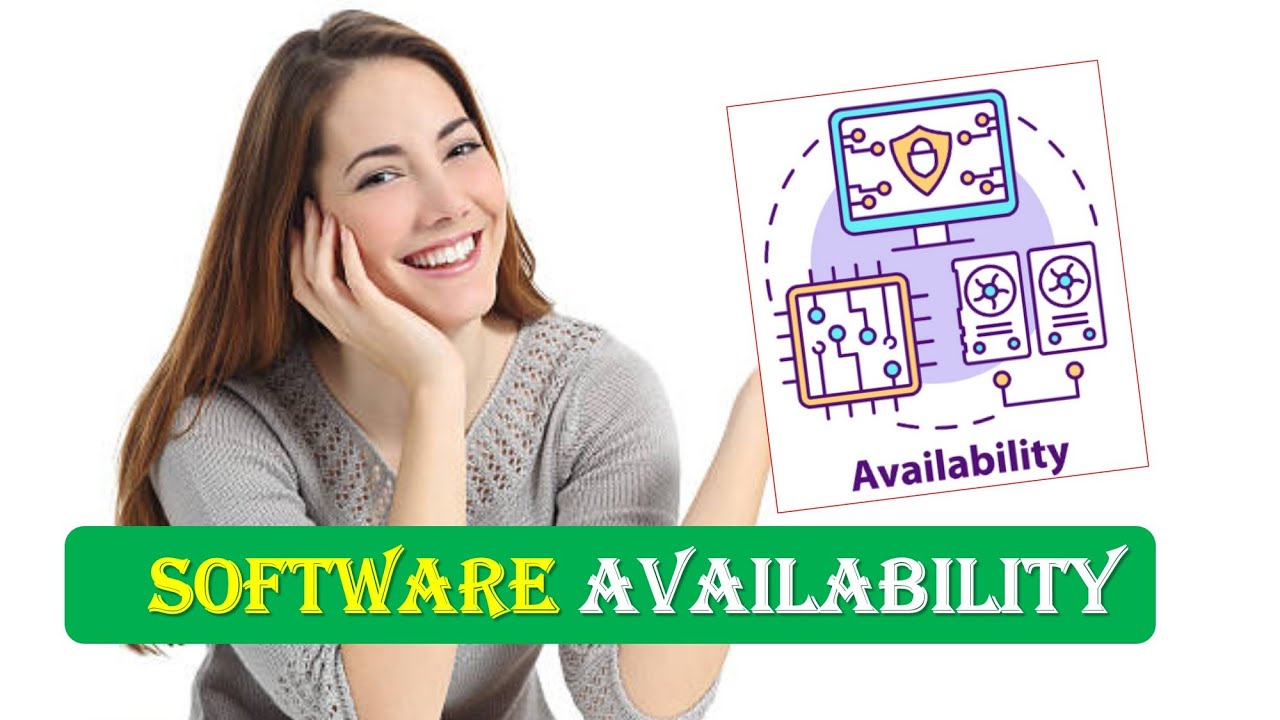 Software Availability | What is Software Availability | Software Reliability