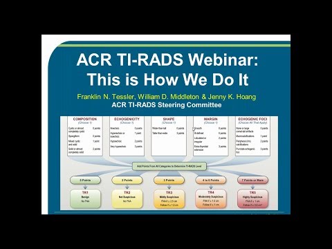 ¿Como se clasifican los nódulos tiroides? How to categorize thyroid ...