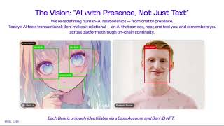 Beni AI- Base 2025 Builder Track Submission.
