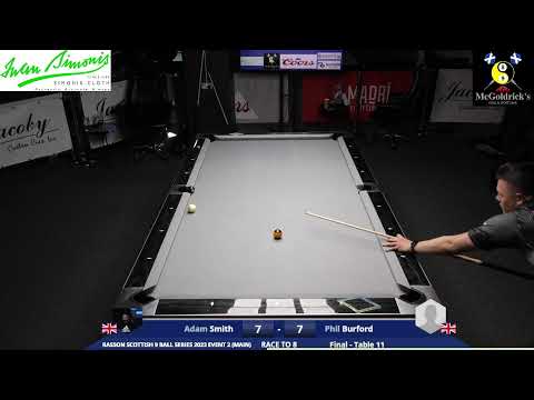 Rasson Scottish 9 Ball Series 2023 Event 2 - Main Event Quarters to Final