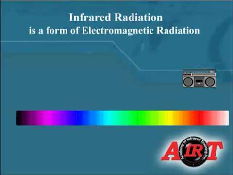 What Is Infrared Imaging