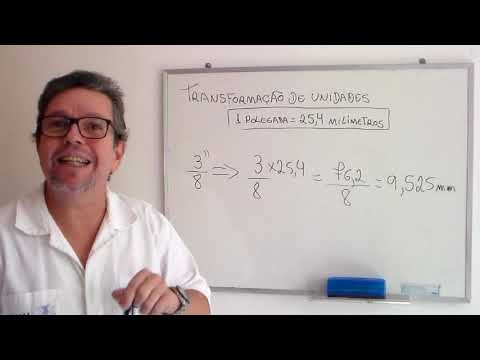 Unit conversion (inch and millimeter)