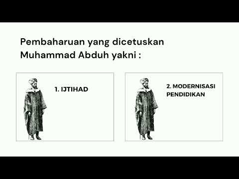 Muhammad Abduh - Ijtihad dan Modernisasi Pendidikan