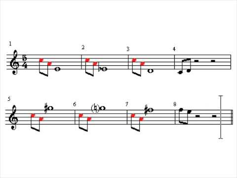 mission impossible - a musical analysis