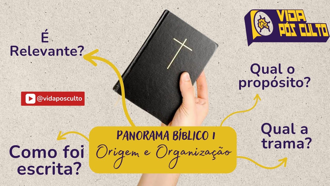 Panorama bíblico -  1. Origem do nome "Bíblia" e organização dos livros