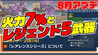 【PSO2:NGS】８月アプデで優先する事や作りたい装備はコレ！【NGSヘッドライン】