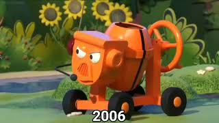 17 Years Of Bob The Builder Accidents/Crashes (Upd