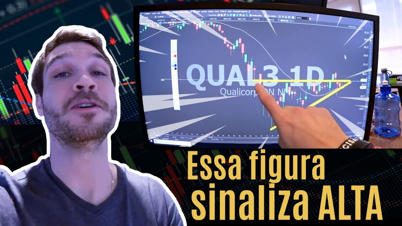 Aprenda definir GAIN e LOSS com essa técnica