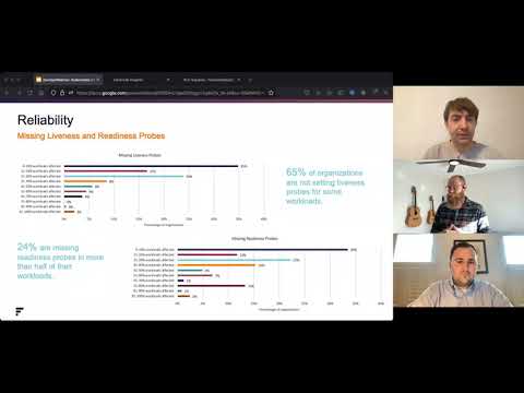 Most Common Misconfigurations in Kubernetes Benchmarking in K8s