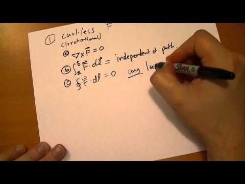 1 6 2 Scalar and Vector Potentials