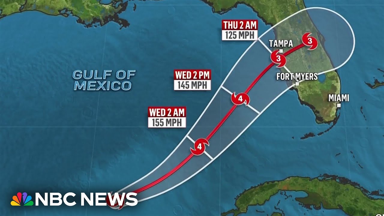 This Morning’s Top Headlines – Oct. 8 | Morning News NOW
