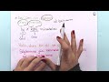 9. Sınıf  Edebiyat Dersi  Masal Nedir? Masalların genel özellikleri verildi. Masalların ortaya çıkışı verildi. Yerli ve yabancı masal örnekleri verildi. Fabl örnekleri verildi. konu anlatım videosunu izle