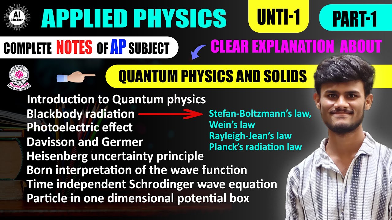 Applied Physics || Complete notes || Unit-1 || Part-1 || Btech 1st year || Jntuh R22
