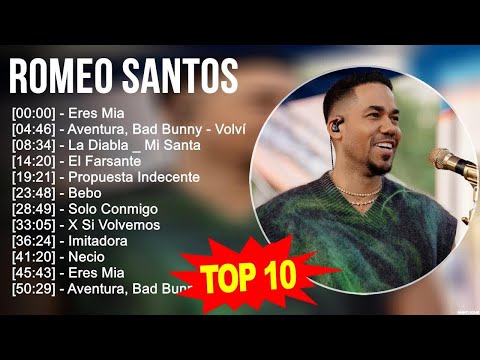 Top Latin Songs Compilation 2023,música latina, Latino Mix 2023, Latino Pop 2023
