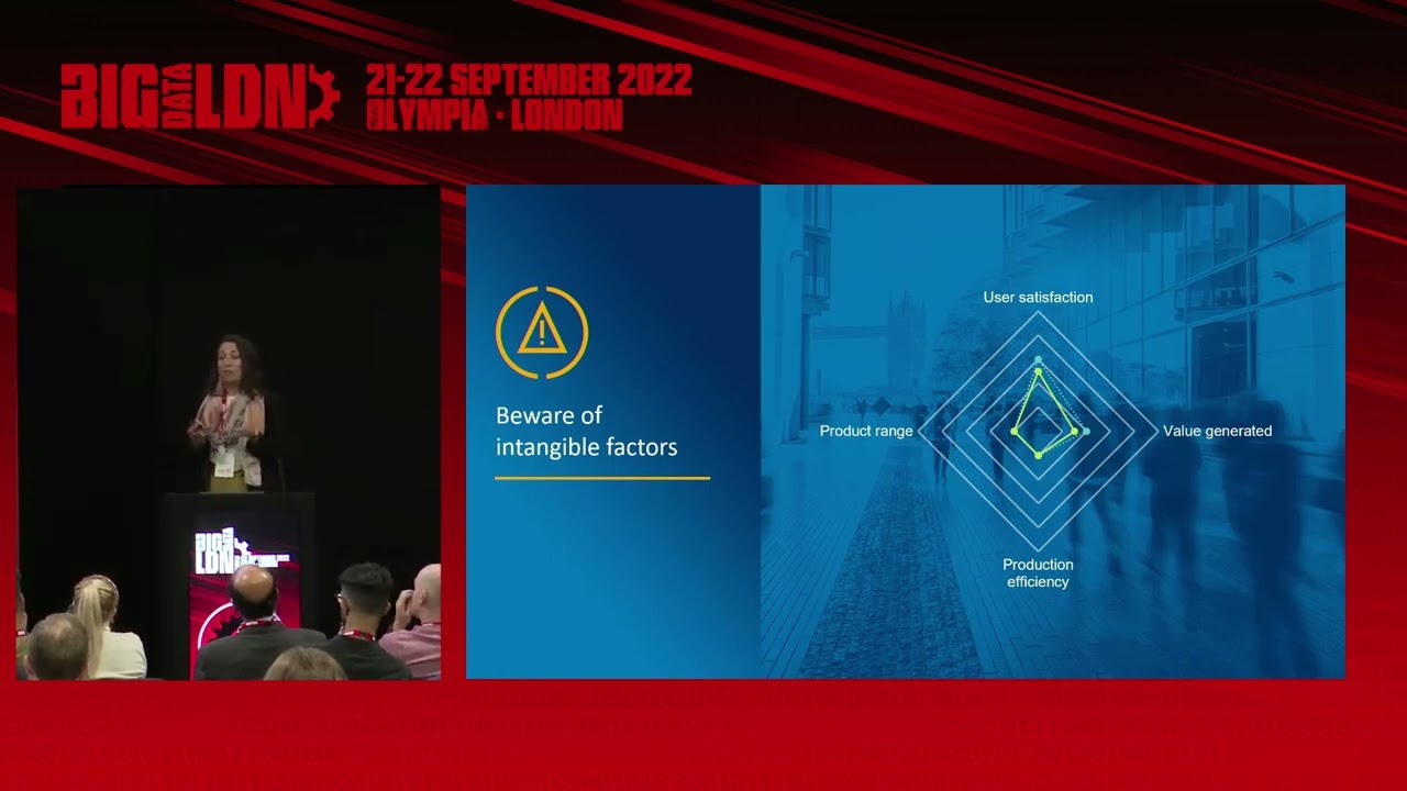 Accelerating The Success Of Our Predictive Client Insights