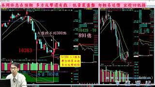 【掌聲響起】#賴昇楷 0604 - 本周休息在預期，多方反擊還有戲；《(特立獨行)4107邦特》《6234高僑》都停利下車；《9802鈺齊、真相只有一個》都拉回，如何動作? (圖)