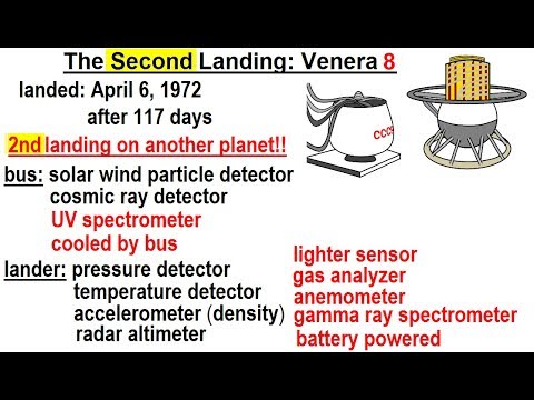 Astronomy Ch 11 Venus 1 of 61 Basic Properties