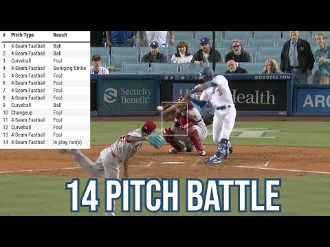14-pitch at-bat ends with bases clearing double, a breakdown